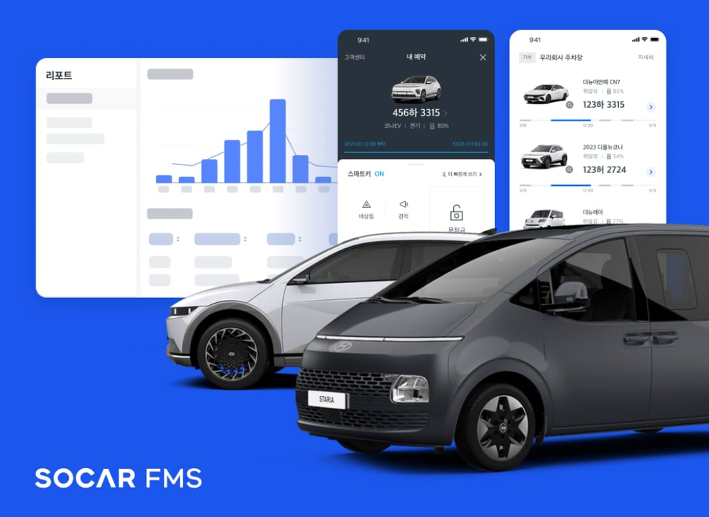 Socar Launches B2B Car-Sharing Solution for Corporate Fleets post image