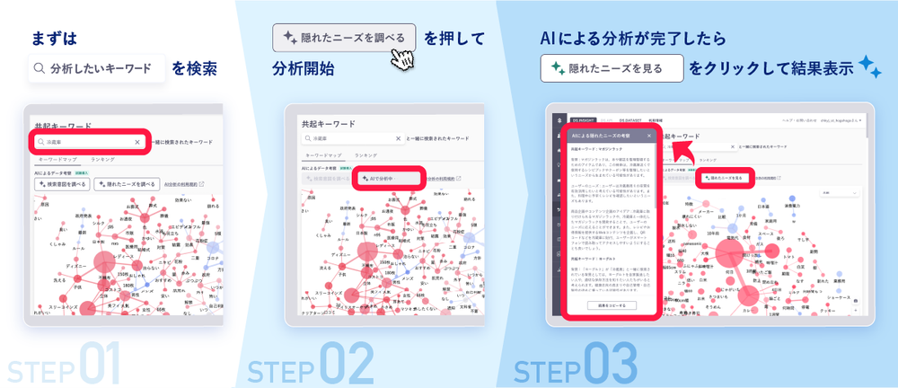 Yahoo Japan Tool Uses AI to Uncover Hidden User Needs post image