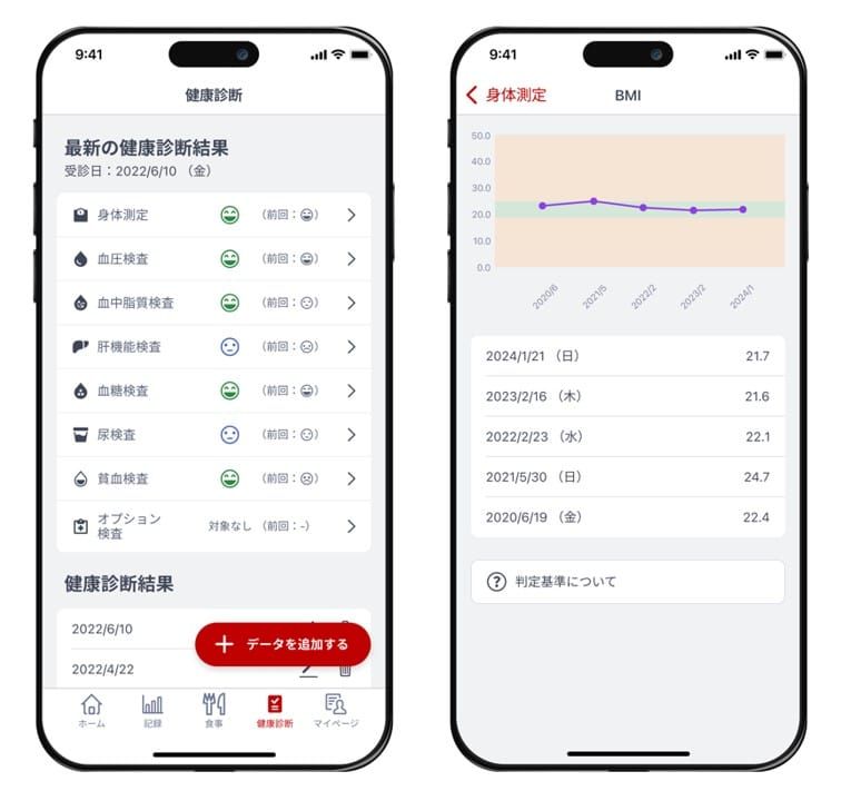 Rakuten Healthcare App Adds Medical Check-up Scanning Feature post image