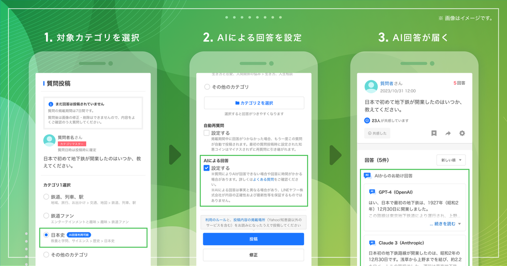Yahoo! Chiebukuro Adds Anthropic's Claude 3 to AI Answers post image