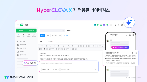 Naver Works: AI-Powered Upgrade for Enhanced Productivity post image