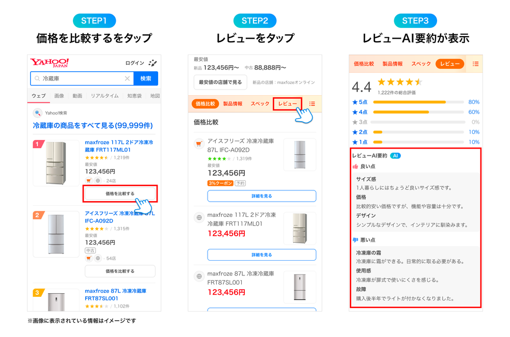 Yahoo Japan Launches AI-Powered Product Review Summaries post image