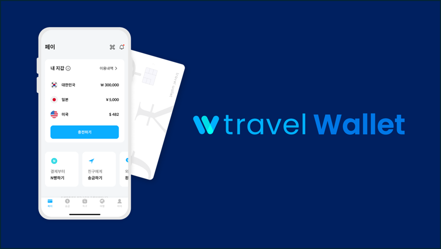 TravelWallet Wins Backing from Silicon Valley's Lightspeed post image