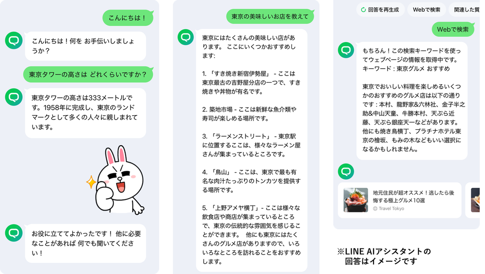 LINE Slashes AI Assistant Price, Offers GPT-4 for 200 Yen post image