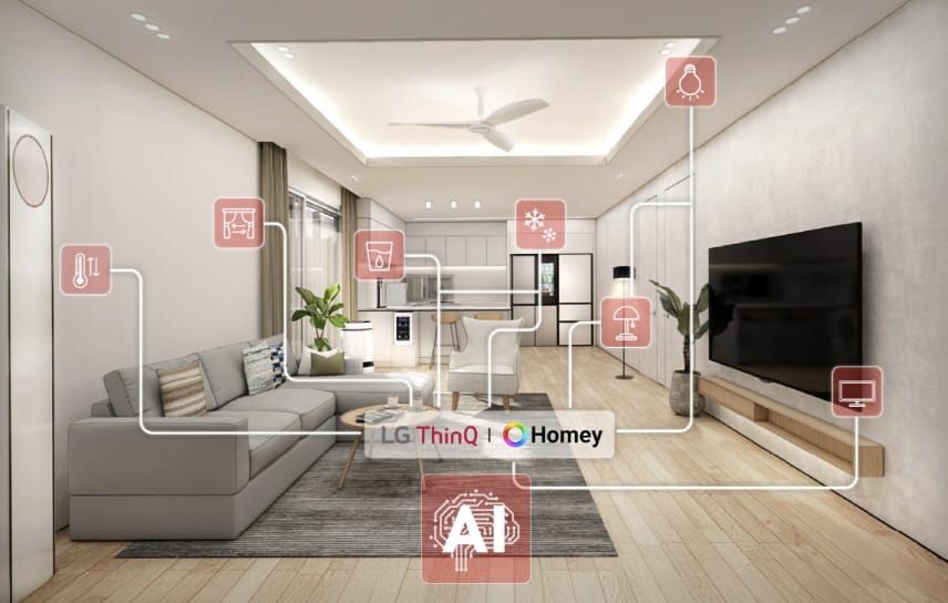 LG Expands Smart Home Dominance with Athom Acquisition post image