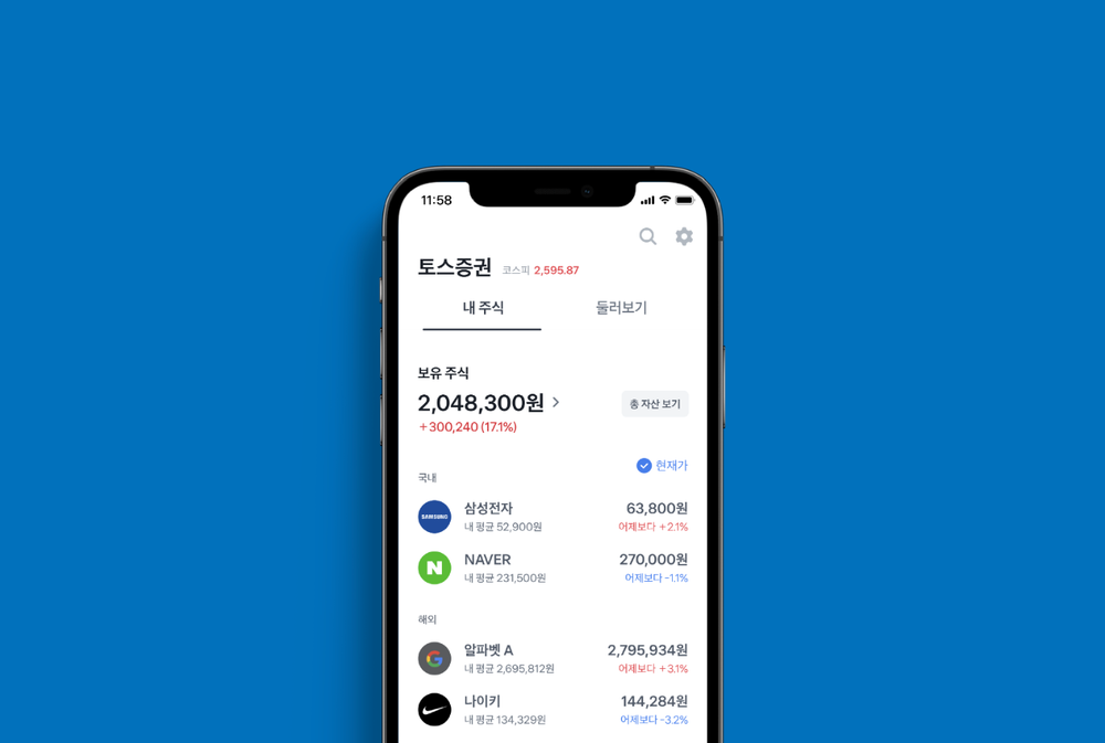 Toss Securities Achieves Full-Year Target in H1 2024 post image