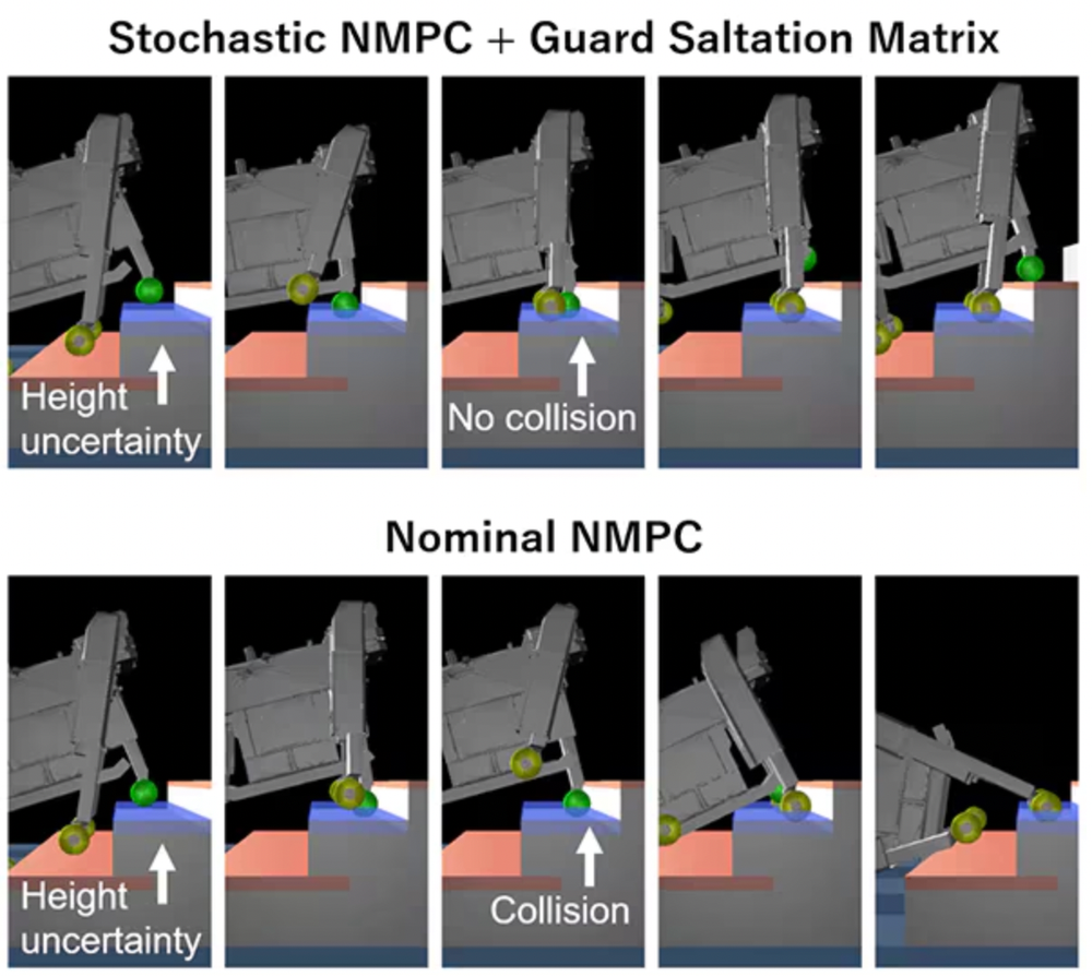 Sony Unveils New Robotics Technologies at IROS 2024 post image