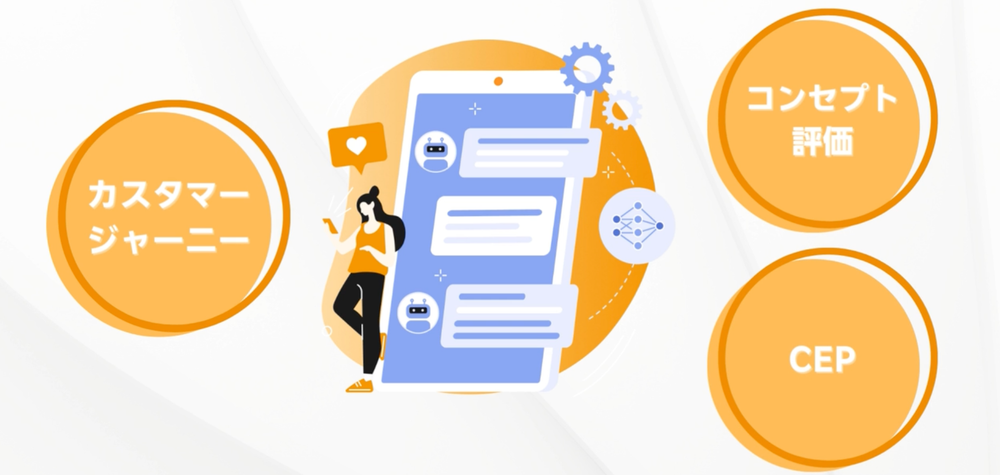 Rakuten Launches AI-Powered Interview Service for Market Research post image