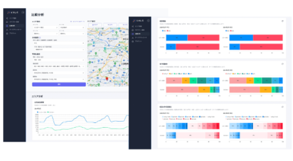Softbank Unit Agoop Launches AI-Powered Update to People Flow Analytics Tool post image