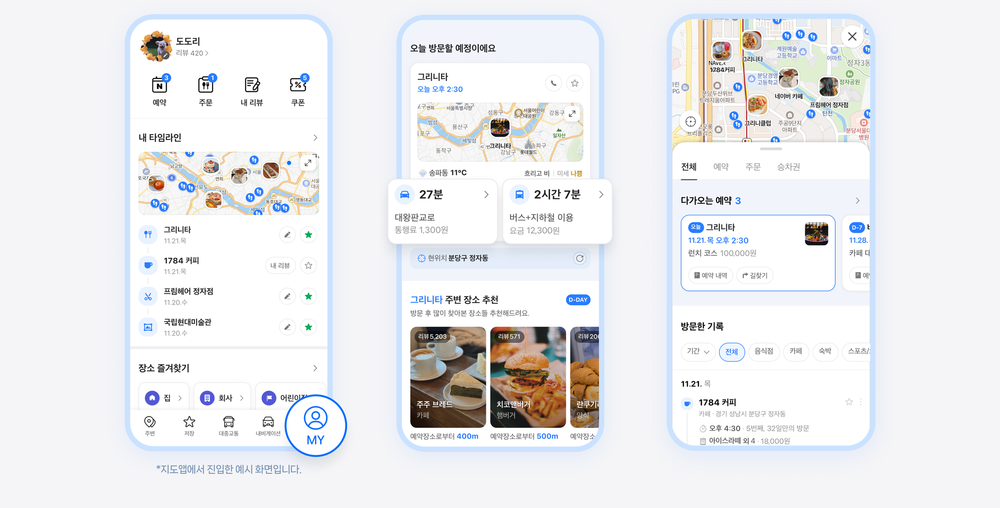 Naver's MY Place Evolution: AI-Powered Local Platform Launch post image