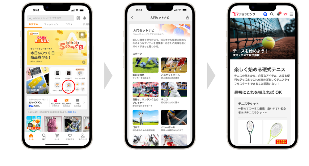 Yahoo Japan's AI-Powered Shopping Guide Transforms Hobby Discovery post image