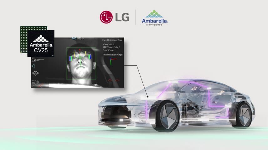 LG and Ambarella Launch AI-Powered Driver Safety System post image