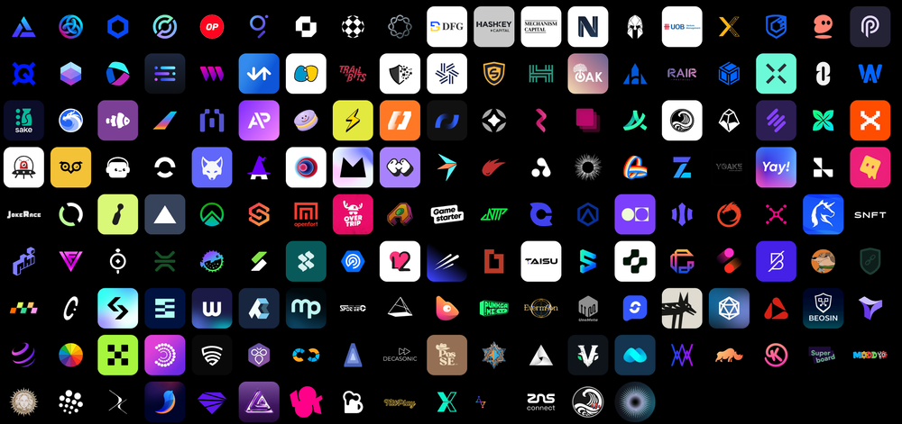 Sony launches Soneium blockchain with 14M user testnet success. post image