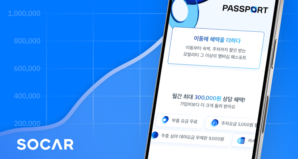 Socar's mobility membership hits 1 million subscribers in S.Korea post image