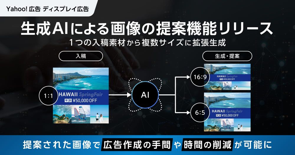 LINE Yahoo Rolls Out AI Image Generator for Display Advertising post image