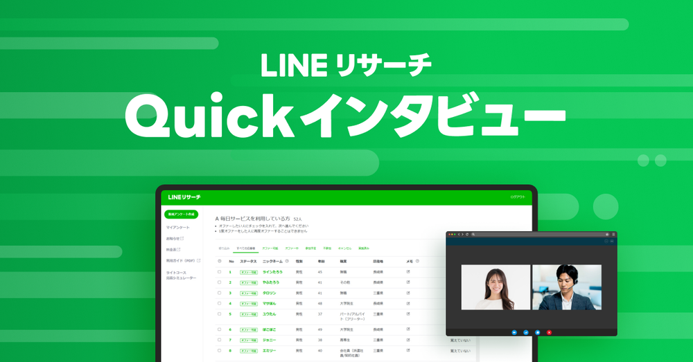 LINE Yahoo debuts same-day interview tool for market research post image