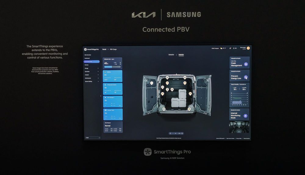 Kia, Samsung Partner to Revolutionize PBVs with IoT Integration post image