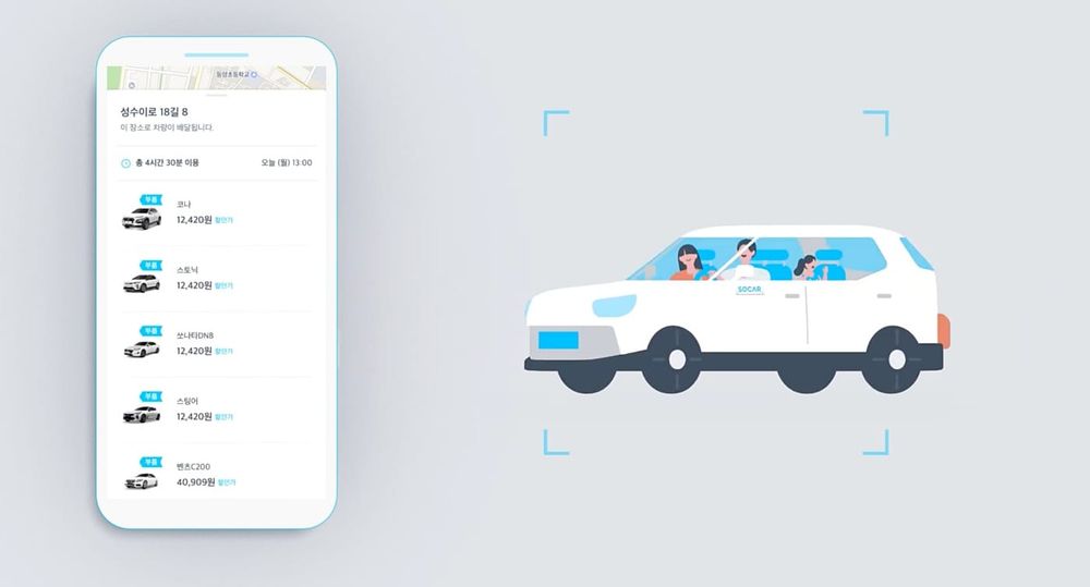 Socar turns profitable in Q4 2024, revenue up 27.3% post image