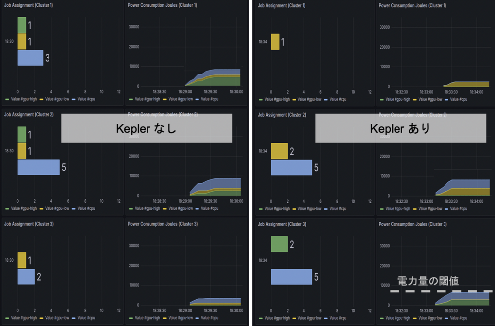 SoftBank & Red Hat Optimize Power for AI-RAN Data Centers post image