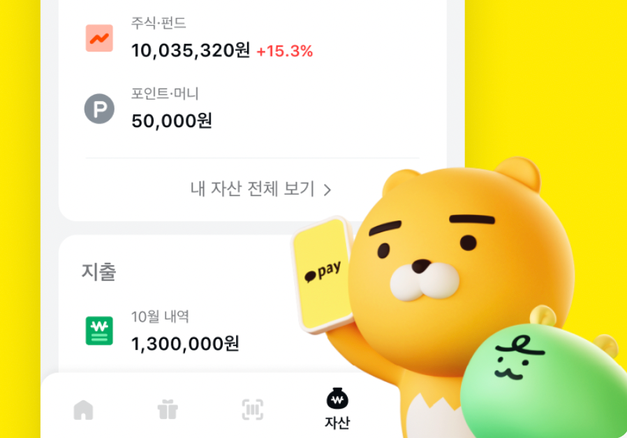Kakao Pay Hits 20M MyData Users, First in South Korean Fintech post image