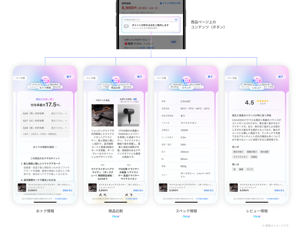 Yahoo Shopping Launches AI Product Comparison Features post image