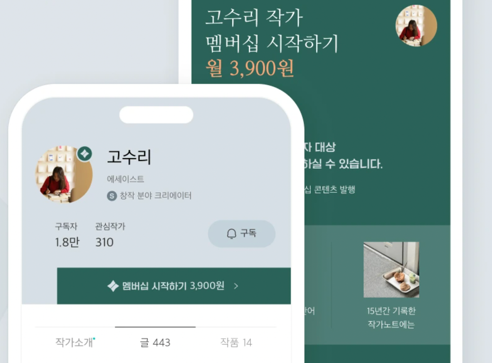Kakao Launches Paid Writer Subscription Feature over Brunch Platform post image