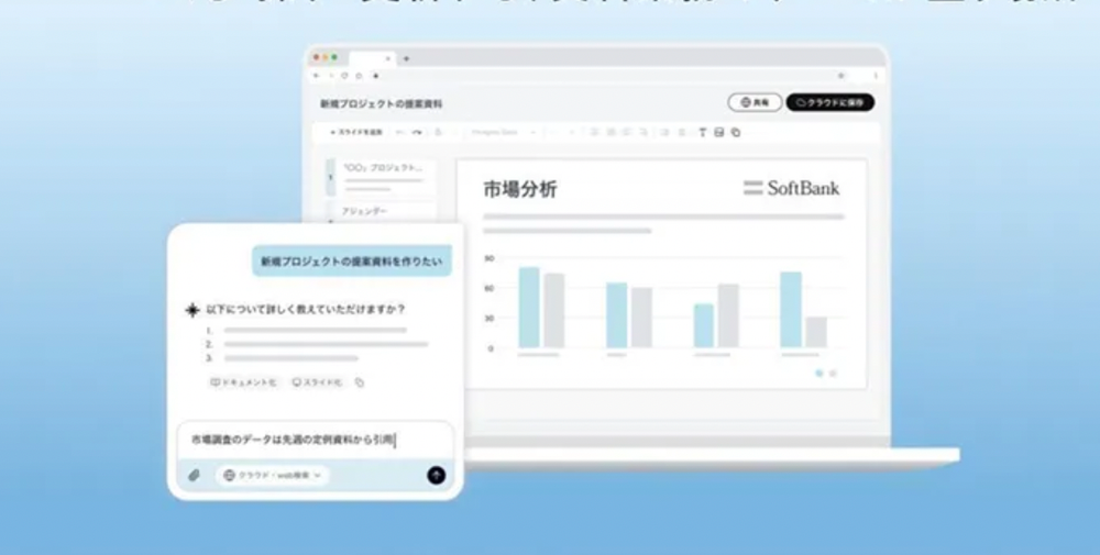 SoftBank Unveils AI Document Tool for Enterprise Users post image