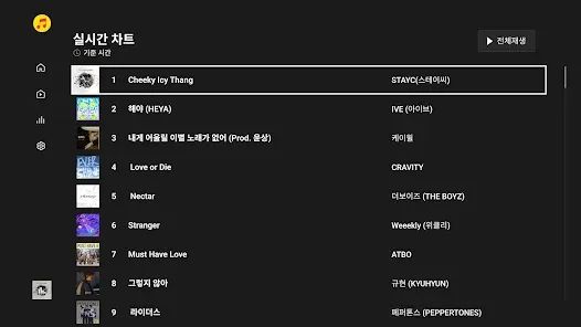 LINE MUSIC Joins K-POP Global Chart with Melon post image