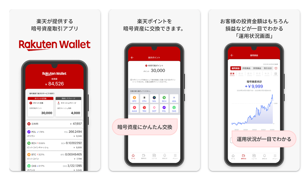 Rakuten Wallet Adds 5 Crypto Tokens for Spot Trading post image