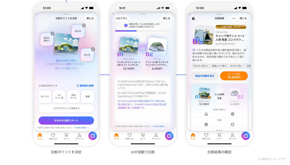 LY Corp Launches AI Product Comparison for Yahoo Shopping post image