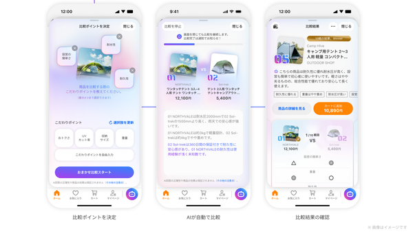 LY Corp Launches AI Product Comparison for Yahoo Shopping post image