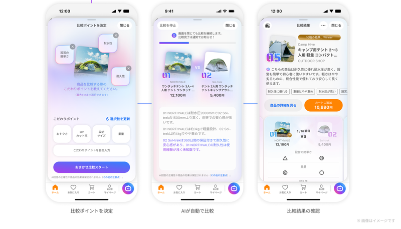 LY Corp Launches AI Product Comparison for Yahoo Shopping post image