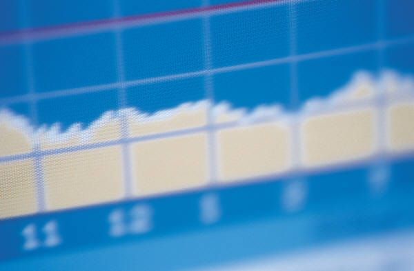Scénarios d'évolution des prix - Q4 2025