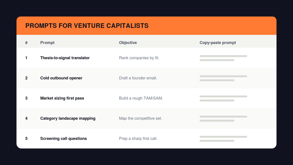 The VC's AI Prompt Library: 30 Prompts for Sourcing, Diligence, the IC, and Your Own Raise