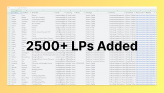 2500 LPs Added to Our Database