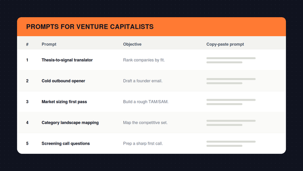 The VC's AI Prompt Library: 30 Prompts for Sourcing, Diligence, the IC, and Your Own Raise