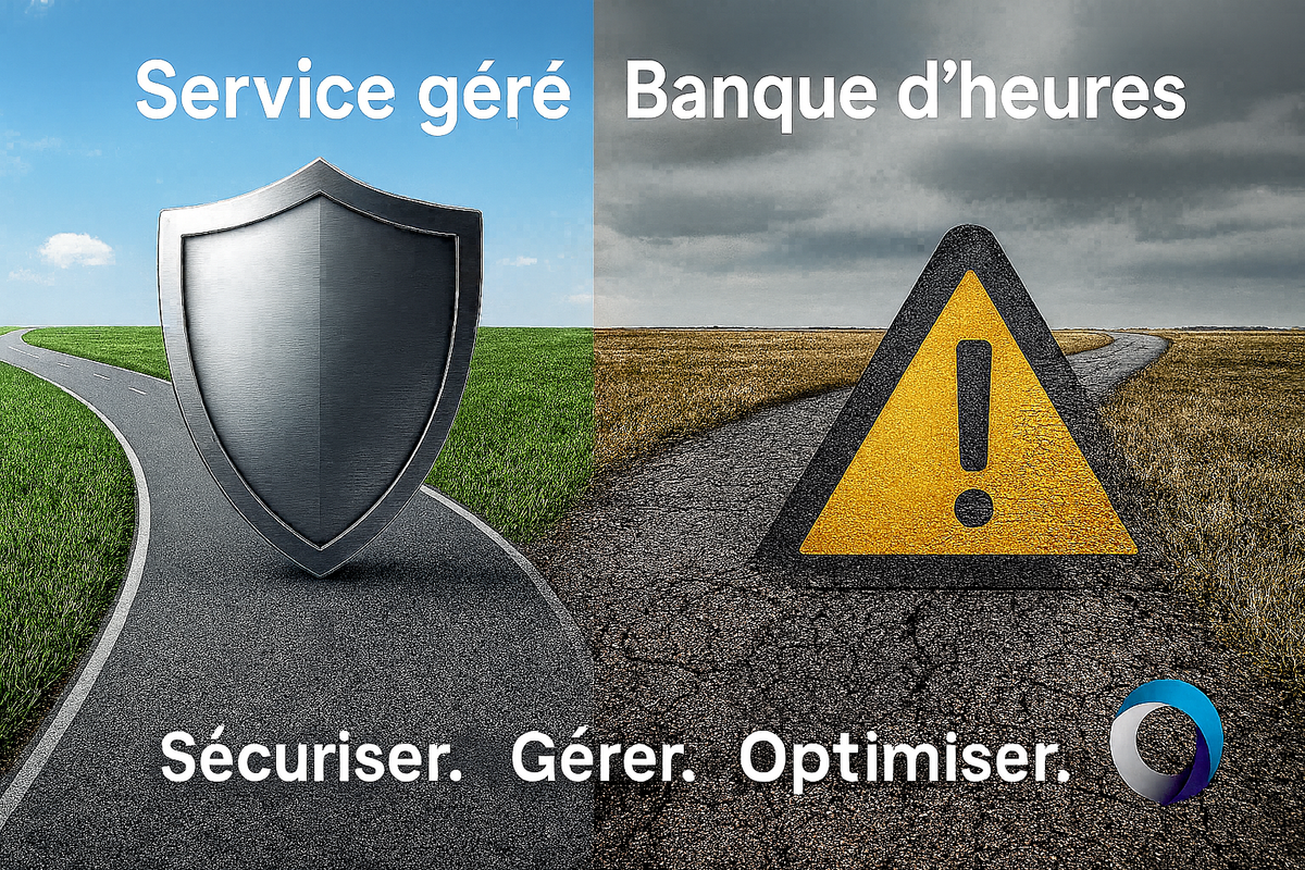 Bouclier sur route lisse et verdoyante représentant le service géré, opposé à un panneau de danger sur route fissurée et herbe sèche, avec le texte Sécuriser. Gérer. Optimiser.