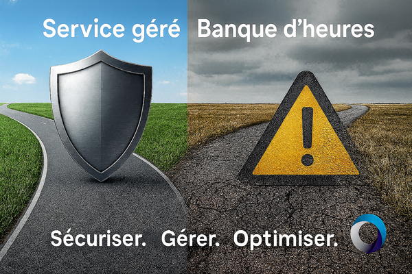 Bouclier sur route lisse et verdoyante représentant le service géré, opposé à un panneau de danger sur route fissurée et herbe sèche, avec le texte Sécuriser. Gérer. Optimiser.
