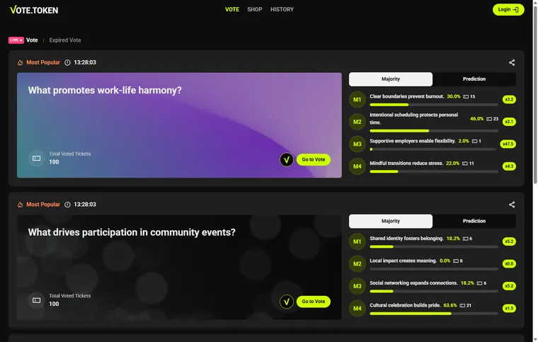 Vote.Token BSC Mainnet Launch