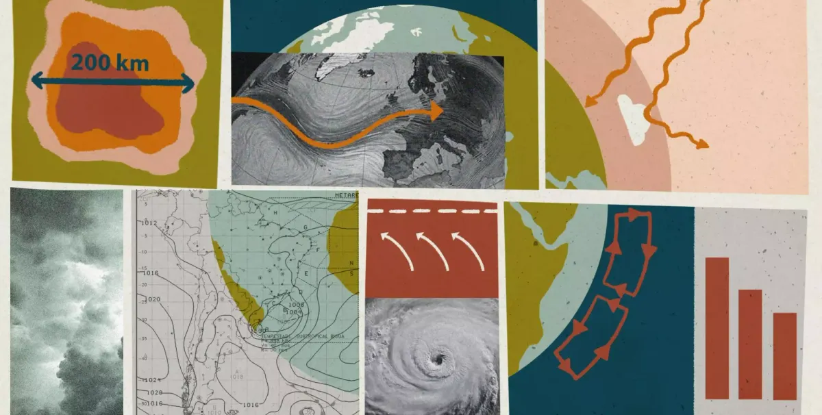 Weather in action, Part 1