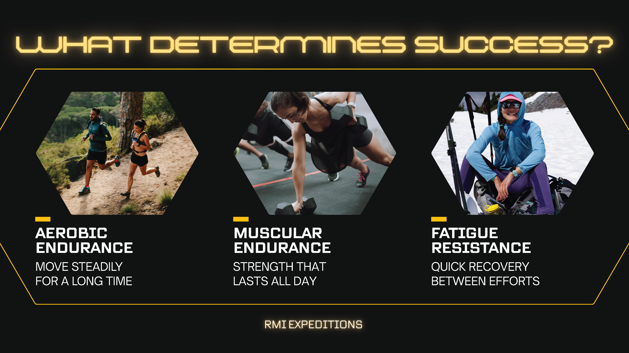 How to Train for Mount Rainier