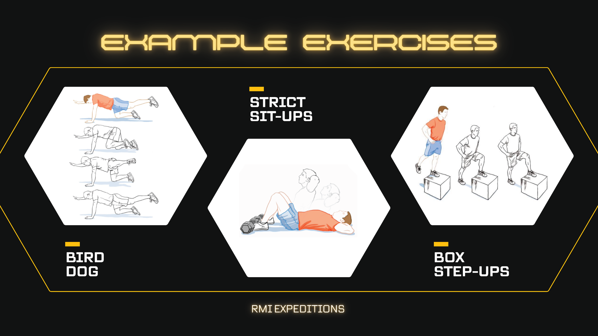 How to Train for Mount Rainier