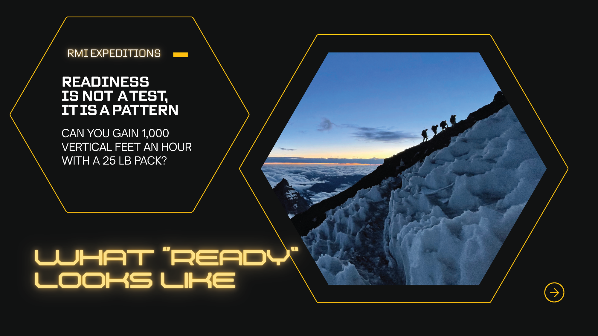 How to Train for Mount Rainier