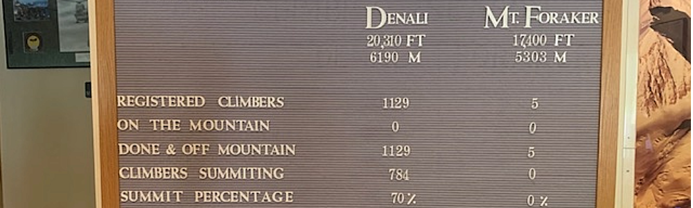 McKinley Climb Permits & National Park Regulations