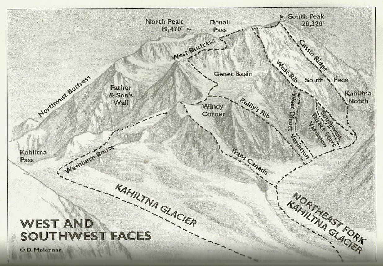 Popular Routes to Climb McKinley Explained