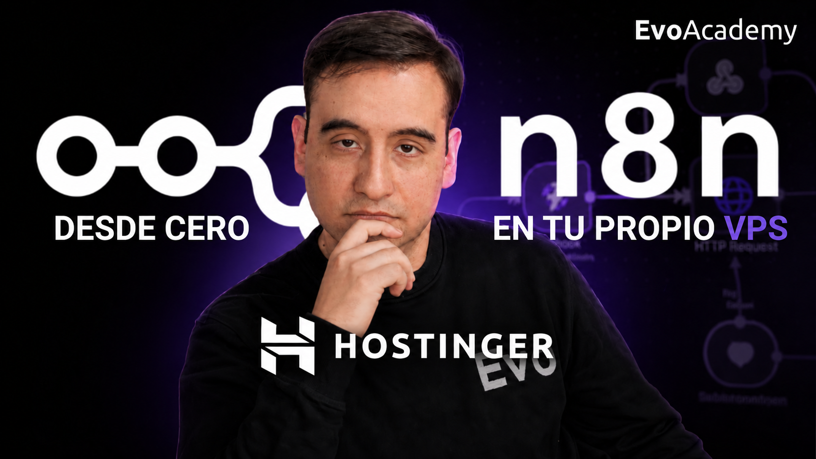 (NUEVO) Usa n8n en tu VPS con Hostinger