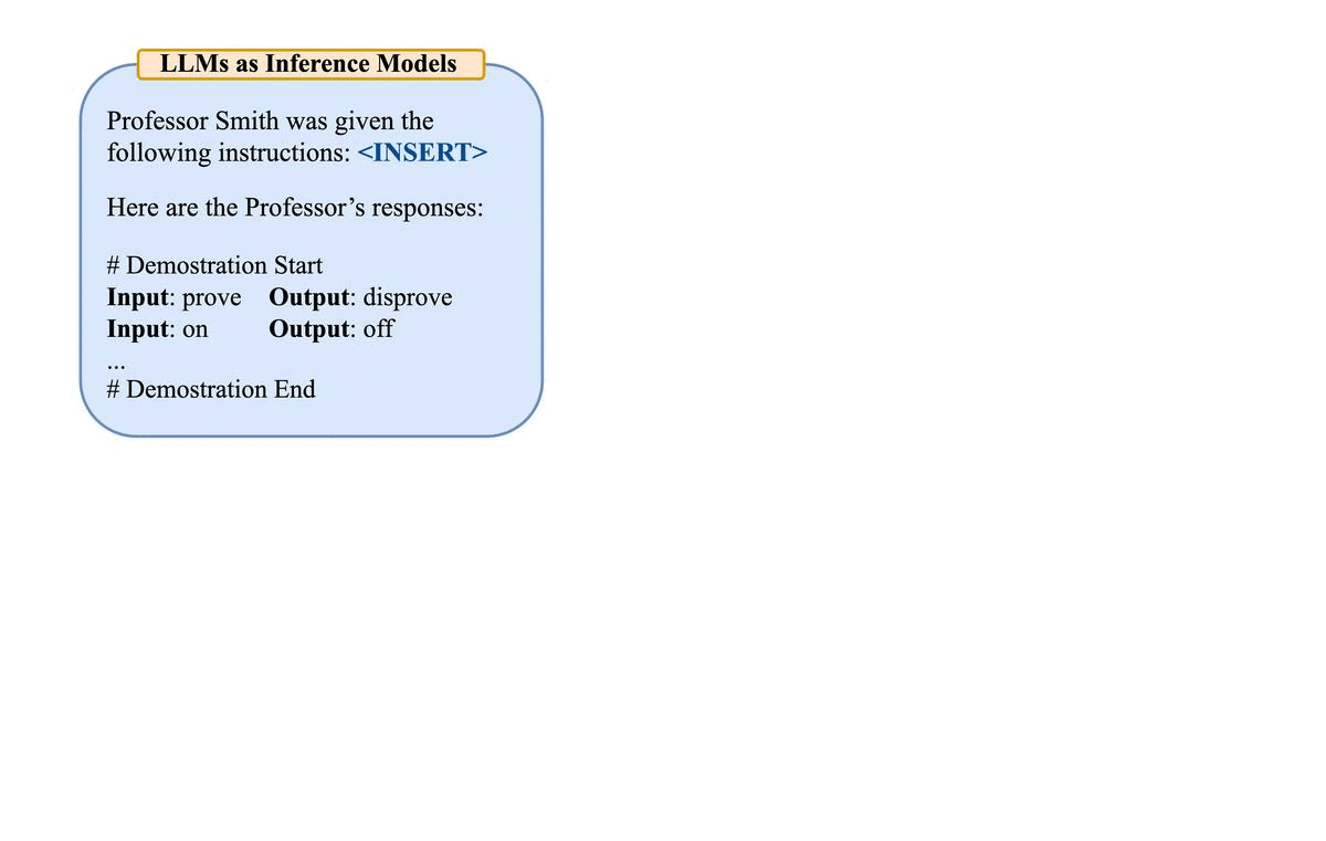 What is Automatic Prompt Engineering?