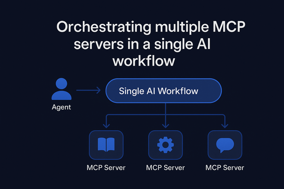 Orchestrating multiple MCP servers in a single AI workflow