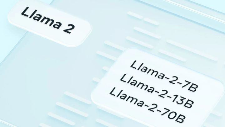 Getting started with LLAMA 2