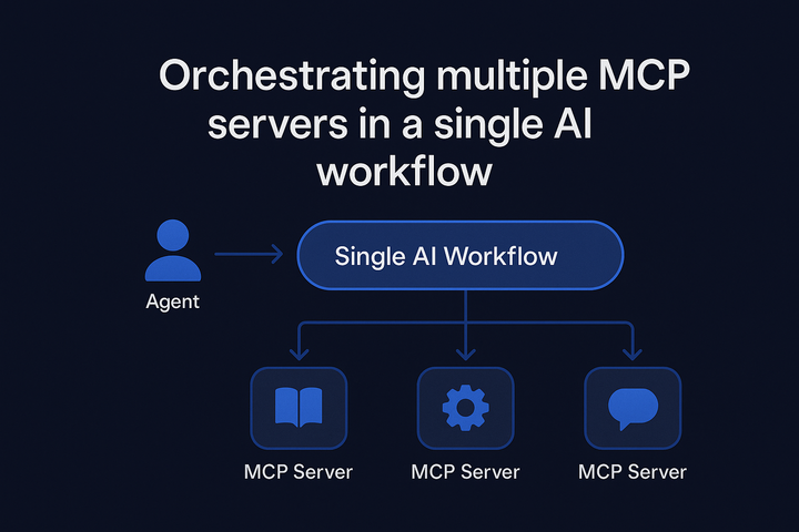 Orchestrating multiple MCP servers in a single AI workflow